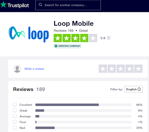 Loop Mobile Rating